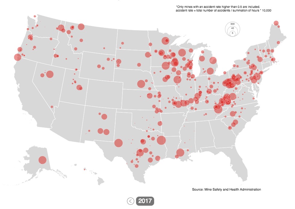 Intro to Data Viz | Student Projects